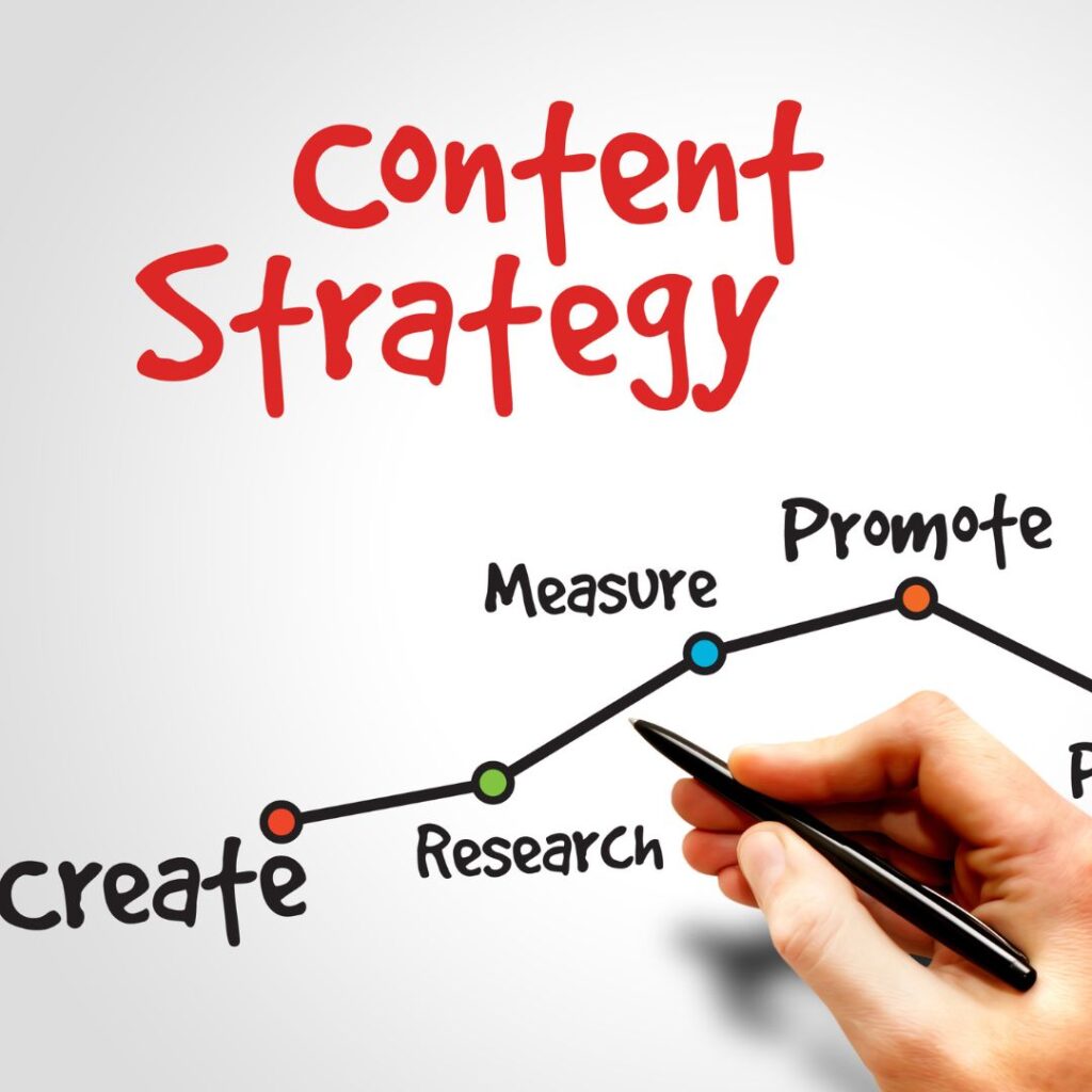 how much revenue do med spas lose without social media strategy