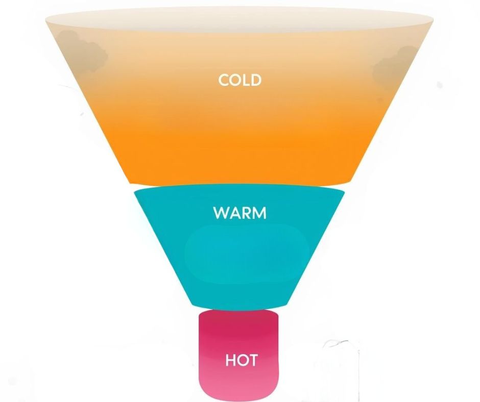 Infographic displaying five common paid advertising mistakes plastic surgeons make including boosted posts and homepage traffic without lead capture